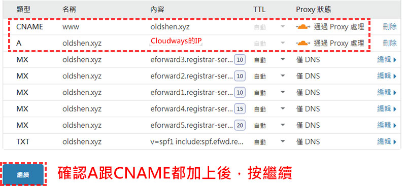 cloudflare DNS驗證